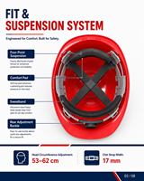 Casque de sécurité ABS industriel de construction conforme aux normes européennes pour les travailleurs de l'énergie - Vente flash