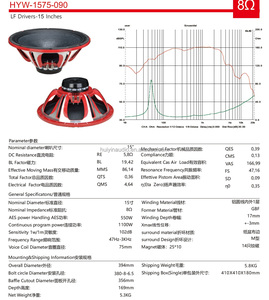 Woofer al Neodimio da <span class=keywords><strong>15</strong></span> Pollici 550W RMS, Altoparlante Professionale per Palco 1575-090N, Bobina Vocale da 3 Pollici, Cono in Carta, Bobina in Alluminio, <span class=keywords><strong>Linea</strong></span> Midbass - Product Image 2