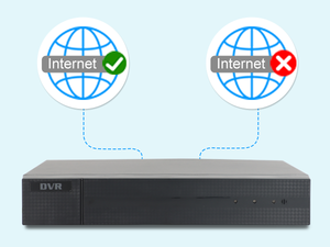 Anpviz US Stock Support H.265 8 Channel CCTV DVR AI ระบบตรวจจับมนุษย์และยานพาหนะ พร้อมฮาร์ดไดรฟ์ 2TB 4-in-1 (อนาล็อก/AHD/TVI/CVI) - Product Image 5