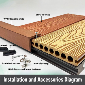 Nuevo Diseño de Diferentes Tamaños, Tarima de Madera Plástica Impermeable para Piscinas, Suelo de Terraza para Villas - Product Image 4