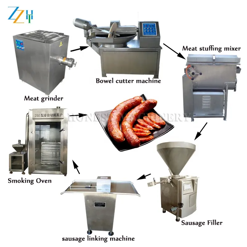 Energy Saving Smoking Oven / Sausage Making Equipment / Sausage Maker Line