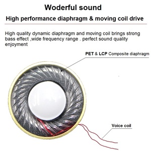 Kaliteli yüksek dirençli 120ohm kulaklık 15.4mm sürücü PET ve LCP kompozit diyafram düşük bozulma derin bas ses - Product Image 3