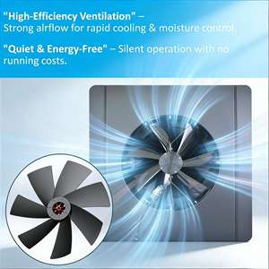 Ventilateur d'Extraction de Toit Axial Solaire Intelligent 25W 14 Pouces, Fixé au Mur, Écologique, Ventilation CC, Personnalisable OEM, Extracteur de Chaleur - Product Image 3