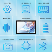 Tablet Android de 10.1 Pulgadas, 4GB RAM, 128GB ROM, Octa Core, WiFi 6, Pantalla HD IPS, Carcasa Metálica, Tablet Educativa para Estudio en Casa