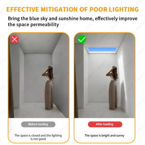 High Quality Manufacturer Professional Supply Embedded Mounted <strong>Led</strong> <strong>Fake</strong> <strong>Window</strong> 30W 50W 100W Blue Sky ED Panel Light - Product Image 4