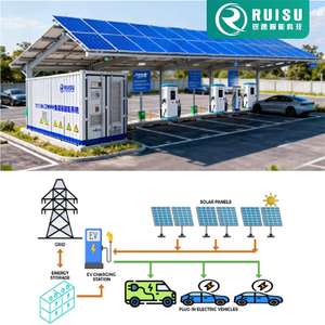 Аккумулятор Ruisu LiFePO4 106kWh 80KW DC-DC зарядное устройство для жидкостного охлаждения мобильный накопитель энергии гибридный солнечный аварийно-спасательное зарядное устройство - Product Image 5