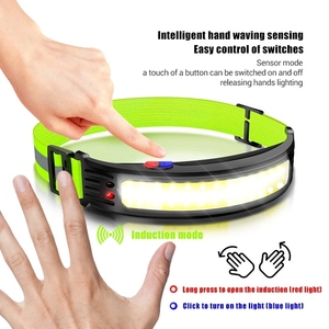 Đèn Pha Câu Cá Tích Hợp Cảm Biến COB Đèn Pin Đầu Sạc 6 Chế Độ Đèn Pin Cắm Trại Ngoài Trời Đèn Pha - Product Image 4