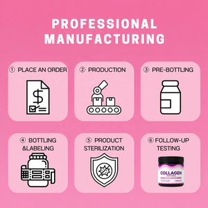 OEM <span class=keywords><strong>Super</strong></span> collagene peptidi in polvere pura dieta vegetariana amichevole senza glutine singolo componente di tipo <span class=keywords><strong>1</strong></span> e tipo <span class=keywords><strong>3</strong></span> collagene Peptid - Product Image 5