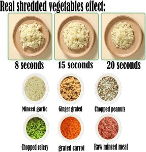 Đa chức năng nhà bếp Chopper Cutter <span class=keywords><strong>Slicer</strong></span> điện <span class=keywords><strong>mini</strong></span> xử lý thực phẩm cho rau tỏi dễ dàng làm sạch hướng dẫn hoạt động - Product Image 4