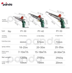 Pistolet à eau pour jardin agricole Rotation à <span class=keywords><strong>bascule</strong></span> de 360 degrés Arroseur pour grand pistolet de pluie - Product Image 6