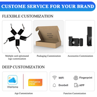 Cerradura Inteligente para Puerta Exterior con Huella Dactilar Biométrica, Desbloqueo por Botón, WiFi Tuya TTlock, Resistente al Agua