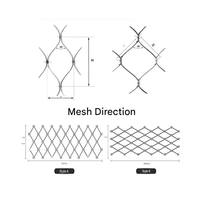 Maille de câble en acier inoxydable oxydé noir 316 pour cage d'animaux de zoo, filet tissé pour décoration architecturale et jardin CE