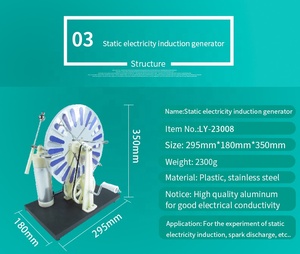 Máy Phát Điện Cảm Ứng Tĩnh Điện Wimshrst - Product Image 5
