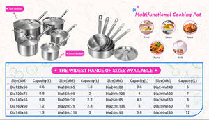 Ensemble de casseroles en acier inoxydable tri-couches avec couvercle, intérieur antiadhésif, compatible avec les plaques à induction, petite casserole pour la cuisine - Product Image 2