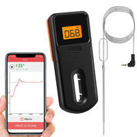 Thermomètre numérique pour aliments Hypersynes MiniX2, batterie rechargeable, application graphique de température, utilisation pour barbecue, prise en charge personnalisée OEM/ODM