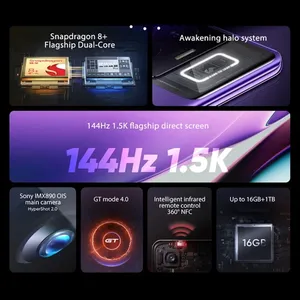 Venta al por mayor original <span class=keywords><strong>Realme</strong></span> <span class=keywords><strong>GT</strong></span> Neo5 <span class=keywords><strong>5G</strong></span> 50MP Cámara 1TB/512GB/256GB 240W <span class=keywords><strong>Realme</strong></span> <span class=keywords><strong>Gt</strong></span> Neo5 <span class=keywords><strong>5g</strong></span> Smartphone con <span class=keywords><strong>Google</strong></span> Play - Product Image 4