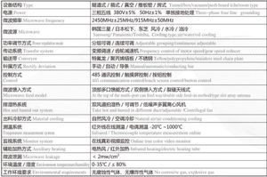 100KW معدات الميكروويف الصناعية عالية الطاقة قابل للتعديل الطاقة الصناعية مجفف الميكروويف عالية التردد تعقيم الطعام - Product Image 6