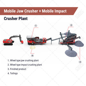 Trituradora de Mandíbulas Móvil Directa de Fábrica China, Remolcable, Primaria, para Hormigón, Roca, Cuarcita, Caliza, Equipo de Cantera, Motor y Rodamientos - Product Image 4