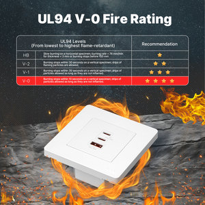 Moes Star Ring 30W 65W GaN Fast Charging Wall Socket UK EU Standard, 3 <strong>Ports</strong> (2 USB-C + USB-A) PD3.0 PPS with Fireproof Housing - Product Image 5