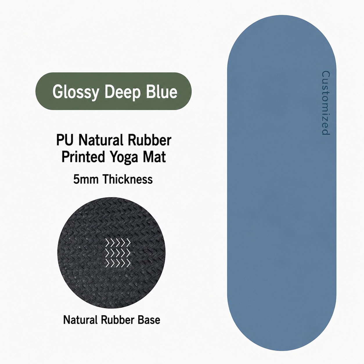 Surface lisse en pu bleu foncé, antidérapante double face