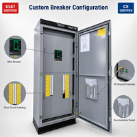 Armoire de Commutation Industrielle à Télécommande LV IP55 avec Verrou Anti-Sabotage, 6 Prises Multi-Tension (220-480V) Personnalisable SNY