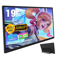 Moniteur portable 15,6 pouces 1920*1080P avec USB Type-C pour ordinateur portable, PC et smartphone - Vente flash