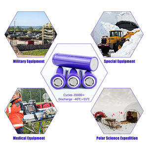 מחיר טוב 2.4V 1500mah <span class=keywords><strong>LTO</strong></span> <span class=keywords><strong>18650</strong></span> HAKADI נטענת ליתיום Titanate גלילי סוללה סלולרי עבור Tablet עבור DIY 24V 12V חבילה - Product Image 5