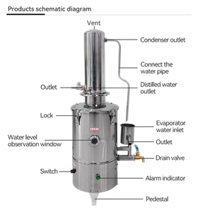 Distillateur d'eau électrique pour laboratoire, machine à eau distillée pour batterie - Product Image 6
