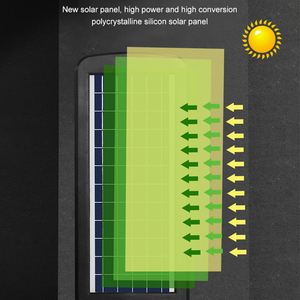 Lámpara Solar LED para Calle HUAPAI, Resistente al Agua IP65, de 50, 100, 150, 200, 250 y 300 Vatios, de Última Tendencia - Product Image 4