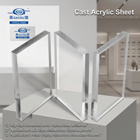 Plaque acrylique optique transparente pour découpe laser 3 mm, panneau en plexiglas transparent haute résistance aux chocs pour affichage et signalétique