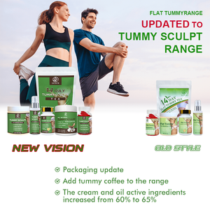 Kit Dimagrante Naturale per Donne: Crema Snellente per Viso e Corpo, Pillole Dietetiche, Olio da Massaggio, Prodotti per la Perdita di Peso con Etichetta Privata - Product Image 3