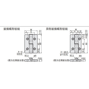 บานพับประตูอะลูมิเนียมอัลลอยด์ HHPNRK S HHPNLK S เปิดได้ 180 องศา ดีไซน์ทันสมัย - Product Image 3