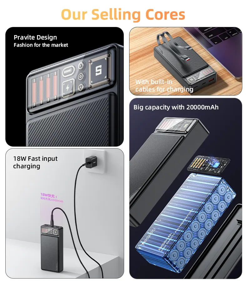 Yesido 20000 mAh PD20W+USB22.5W schnelles Aufladen transparenter Stromstatus-Anzeiger mit Kabel-Powerbank