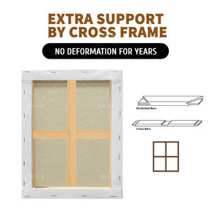 <span class=keywords><strong>Lienzo</strong></span> estirado para pintar, <span class=keywords><strong>lienzo</strong></span> de pintura de mezcla de algodón y lino, suministros de arte Marco de <span class=keywords><strong>lienzo</strong></span> de arte para pintura acrílica y al óleo - Product Image 5