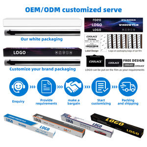 הגנת פרטיות 2 mil שחור ננו קרמי ציפוי קרמי רכב חלון קרמיקה - Product Image 6