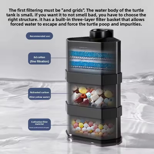 Yee nhà máy bán buôn Mini nội bộ Aquarium Sponge lọc nước BƠM THẢ loại Aquarium lọc cho Fish Tank - Product Image 4