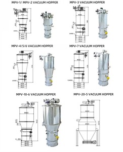 Hava Tahrikli 100Kg Vakumlu Konveyör Besleyici XC ZKS Serisi <span class=keywords><strong>QVC</strong></span> Un Tozu Pnömatik Taşıma Makinesi - Product Image 3