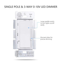 Variateur intelligent 0-10V ETL Smart Life, gradation linéaire 100%-5%, compatible LED/CFL/Incandescent 60-150W, sans scintillement, compatible WiFi