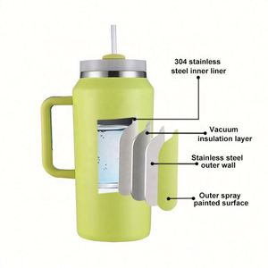 Nouvel Arrivage – Tasses de Voyage Isothermes 64oz avec Poignée – Acier Inoxydable, Couvercle Anti-fuite et Paille, OEM/ODM Disponibles - Product Image 4