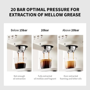 Macchina Automatica <span class=keywords><strong>per</strong></span> Caffè <span class=keywords><strong>Espresso</strong></span> 20 Bar in Acciaio Inox <span class=keywords><strong>per</strong></span> Uso Domestico e Alberghiero Compatibile EU/US - Product Image 5