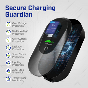 <span class=keywords><strong>Chargeur</strong></span> EV portable 11 kW triphasé 16A réglable Type 2 GBT avec écran LCD pour voiture EVSE avec contrôle par carte d'identité - Product Image 3