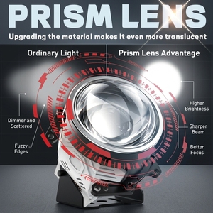 Proiettore Bi-<span class=keywords><strong>LED</strong></span> V2 170W 9-15V con Lente <span class=keywords><strong>a</strong></span> Prisma, Doppia Ventola di Raffreddamento, 6000K, Illuminazione per Guida, per Auto, SUV, Pickup - Product Image 4