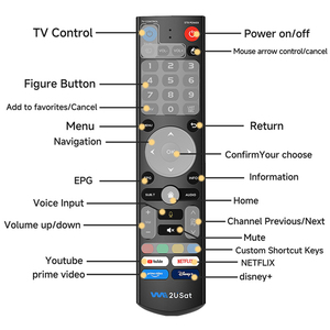 Clé TV We2USat P6 Mini 8K de bonne qualité, Android 14, compatible avec le marché américain, streaming réseau et stockage externe (2 To max) - Product Image 4