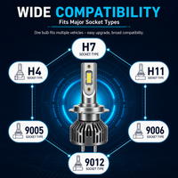 Ampoule de phare LED H7 TK-MOD666 300W 30000LM, double tube en cuivre, 6000K, Canbus, IP68, super lumineuse, ampoules LED pour voiture, éclairage automobile