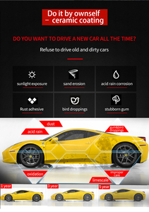 Soluciones híbridas de Venta caliente Recubrimiento en aerosol de cerámica Detalle rápido Aerosol líquido Nano Recubrimiento en aerosol para automóviles Fantástico Xml - Product Image 5