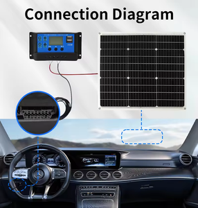 Pannello Solare Flessibile in Silicio Monocristallino CANARD, Efficienza >21.5%, <span class=keywords><strong>Dimensioni</strong></span> 580x520x3mm per Uso Fuori Rete su Imbarcazioni - Product Image 4