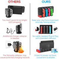 Pour Nintendo pour Switch support de charge 4 support de contrôleur Station de chargeur Console en plastique Dock de charge pour Joycons