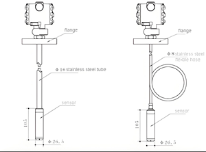 OEM Wide Range sommergibile sensore di livello del serbatoio gpl trasmettitore di livello corazzato per la misurazione del livello del liquido - Product Image 6