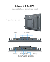 Panel PC Industrial POS y Kiosco con Pantalla Táctil Capacitiva de 15.6'' IP65 7 10, Resistente al Agua, con Procesador Core I3/i5/i7/RK3399, Integrado y sin Ventilador