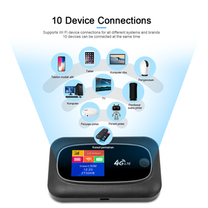 OLAX MF850 <b>Mobile</b> WiFi Hotspot 4G LTE WifI <b>Router</b> Support ATT Verizon ESIM Best 4g Lte Wifi <b>Router</b> - Product Image 2
